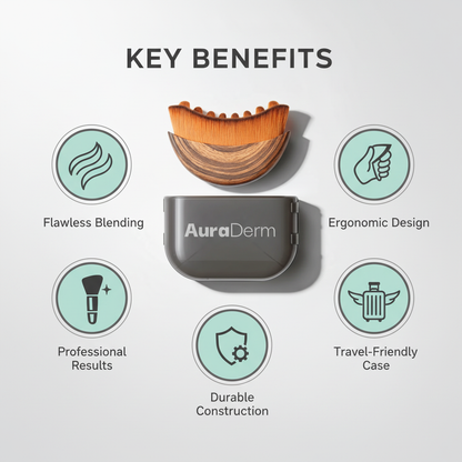 BRANDOME GlowSculpt™ Facial Brush – Lymphatic Drainage & Face Sculpting Tool